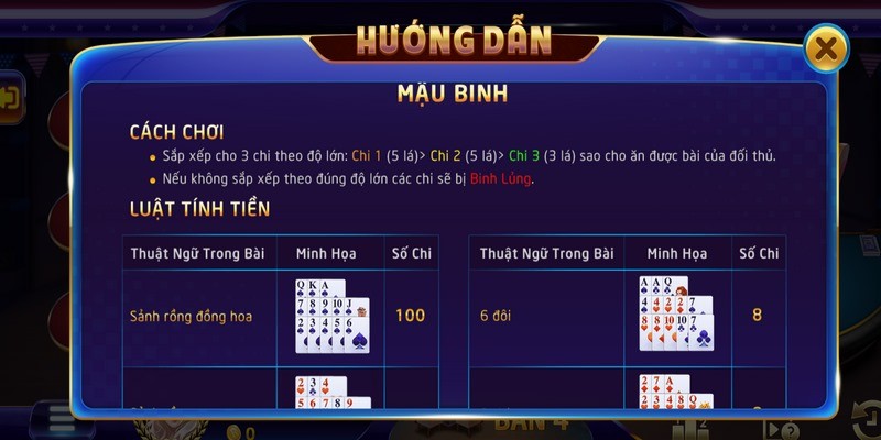 Game bài đổi thưởng rất được yêu thích 